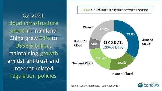 ������һ�塱���򽫳�Ϊ���й��Ķ�